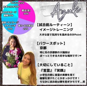 西川歩希の自己紹介